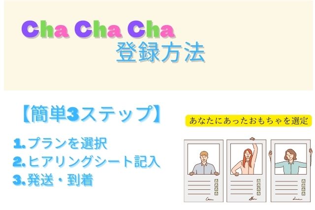Cha Cha Cha(チャチャチャ)の登録方法