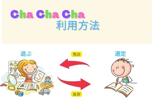 Cha Cha Cha(チャチャチャ)の利用方法